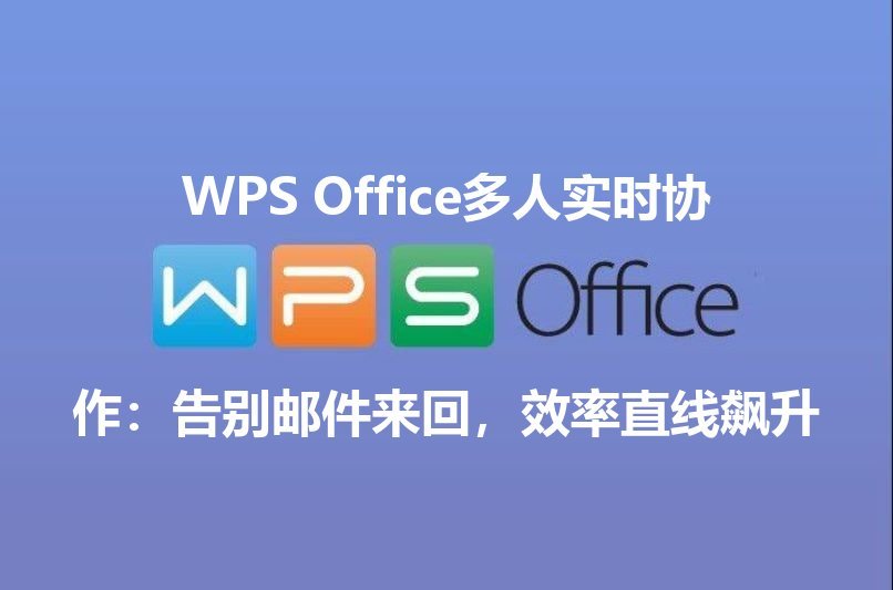 WPS Office智能排版界面展示