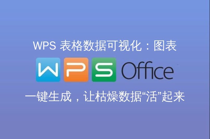 WPS Office 智能排版：告别格式烦恼，文档编辑效率翻倍 | 金山办公金山WPS Office官网 - WPS Office操作指南